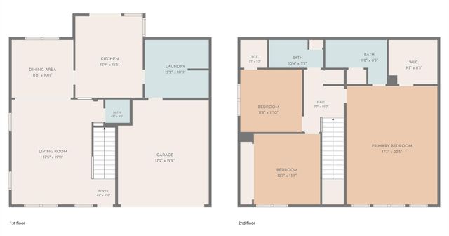 1304 Irene DR, Cedar Park, TX 78613