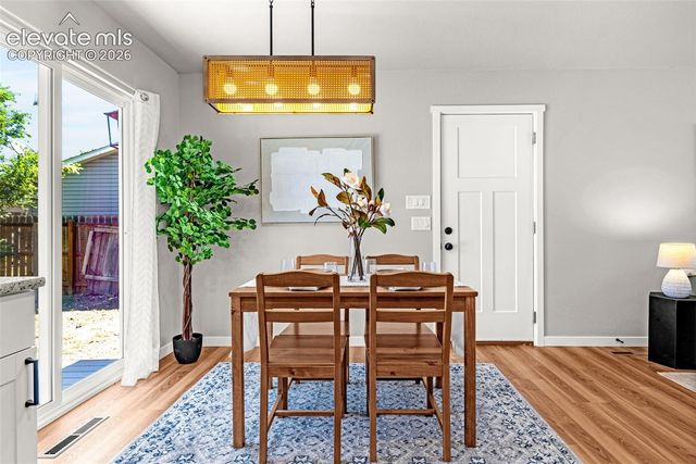 2214 Sonoma Drive, Colorado Springs, CO 80910