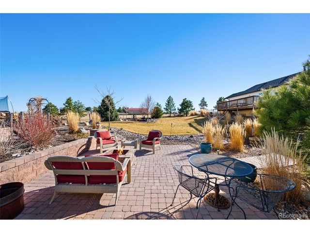 45554 Rampart Rd, Parker, CO 80138