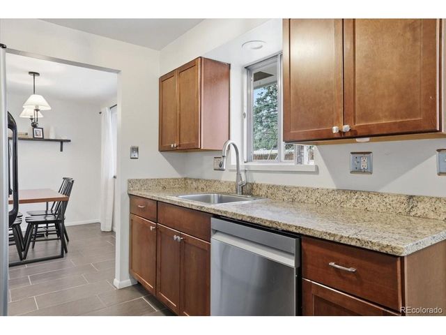 2103 Meyers Ave, Colorado Springs, CO 80909