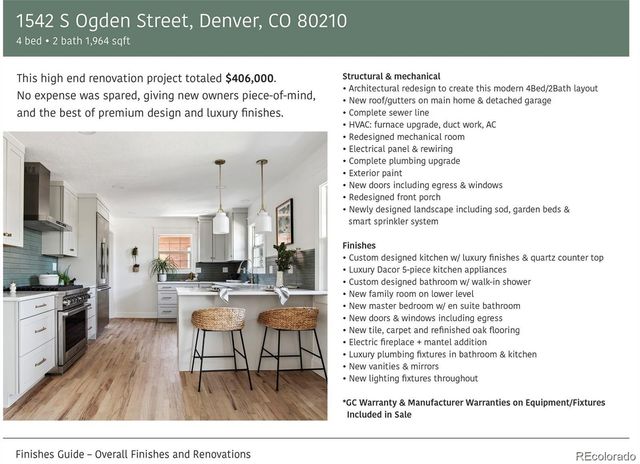 1542 S Ogden Street, Denver, CO 80210