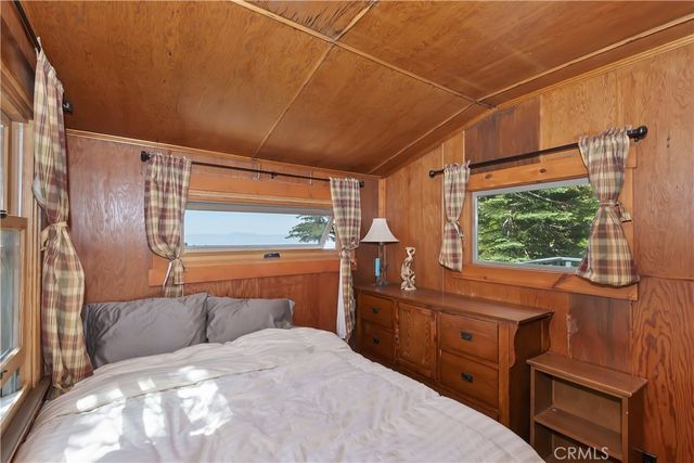 1040 Mile High Road, Twin Peaks, CA 92391