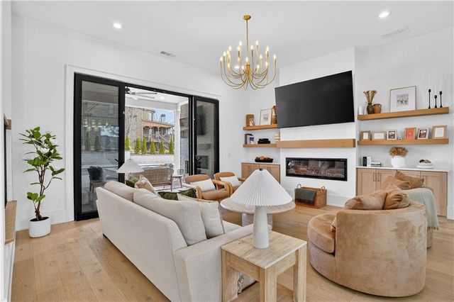 2445 Sunflower Drive, Hoschton, GA 30548