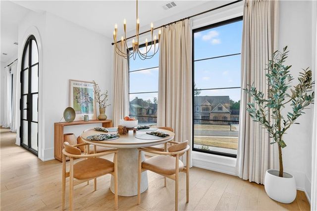 2445 Sunflower Drive, Hoschton, GA 30548