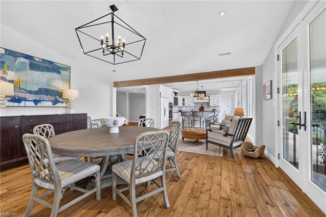 1040 Bobolink DR, Virginia Beach, VA 23451