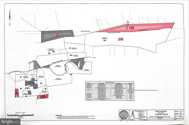 1231 CLARKS VALLEY RD, Dauphin, PA 17018