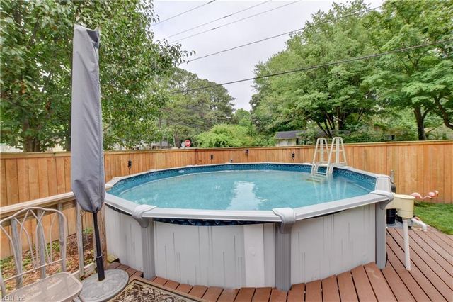 3217 Bow Creek BLVD, Virginia Beach, VA 23452