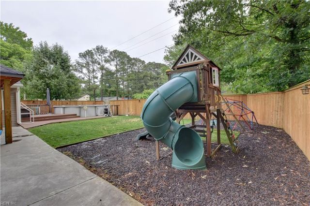 3217 Bow Creek BLVD, Virginia Beach, VA 23452