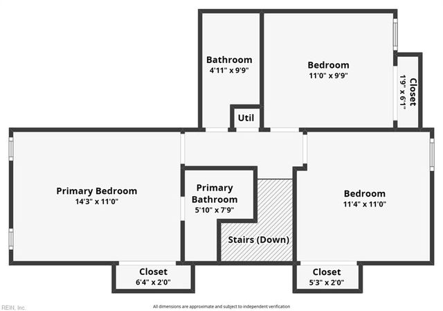 705 Pine Wood CT, Chesapeake, VA 23320