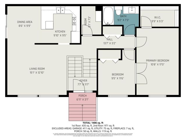 851 Sherwood Road, Shoreview, MN 55126