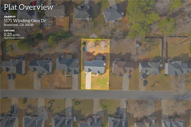 5171 Winding Glen Drive, Lithonia, GA 30038