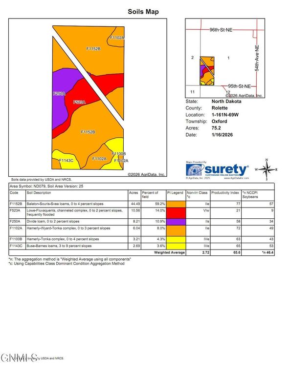 Tbd 95th St Ne Parcel 1 Street, Rolla, ND 58367 photo 2