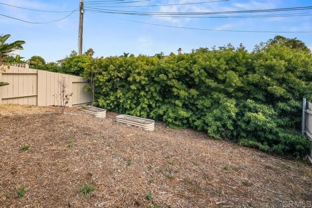 943 Windy Hill, Encinitas, CA 92024