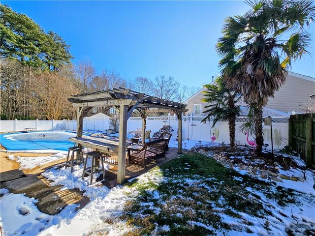 3912 Balboa CRES, Chesapeake, VA 23321