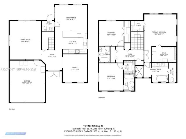 4147 NE 30th Street, Homestead, FL 33033