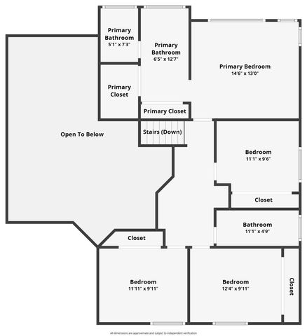 2622 Presidio Lane, Corona, CA 92879