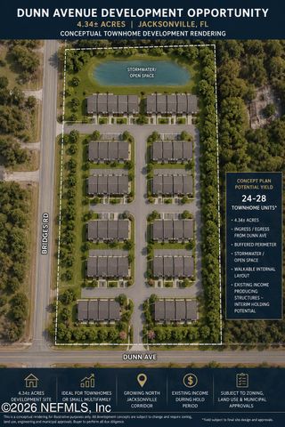 6059 DUNN Avenue, Jacksonville, FL 32218