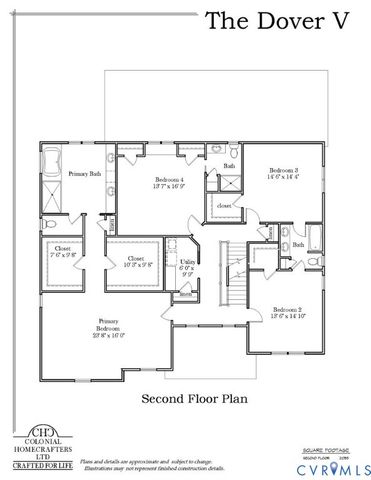 12904 Holmbank Ln, Henrico, VA 23233