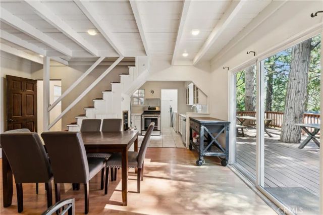 787 Sierra Vista, Twin Peaks, CA 92391
