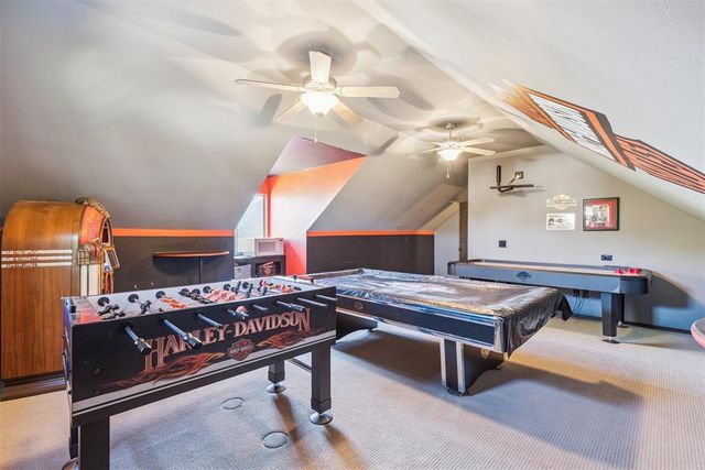 16004 Rim Road, Edmond, OK 73013