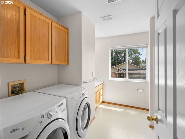 13853 Se RED SUNSET Ave, Clackamas, OR 97015