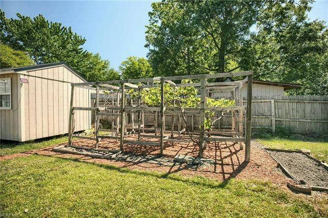 500 Wyn DR, Newport News, VA 23608