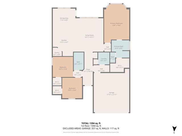 3137 Guyana Road, Fort Worth, TX 76123