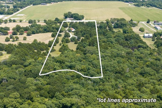 1625 County Road 561, Princeton, TX 75407