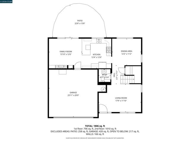 34 34 Elmwood Dr, San Ramon, CA 94583