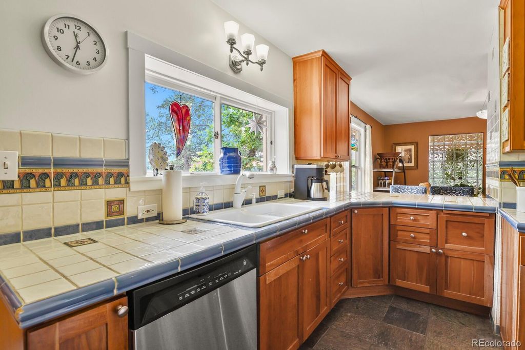 Image 20 of property listing at 2005 Ridgeway Avenue, Colorado Springs, CO 80906
