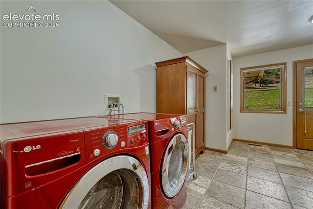 1055 HIDDEN VALLEY Road, Colorado Springs, CO 80919
