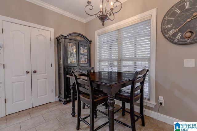 3631 MORGANS RUN PARKWAY, Bessemer, AL 35022
