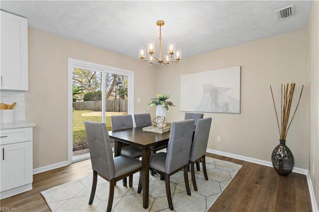 3124 Gaston DR, Chesapeake, VA 23323