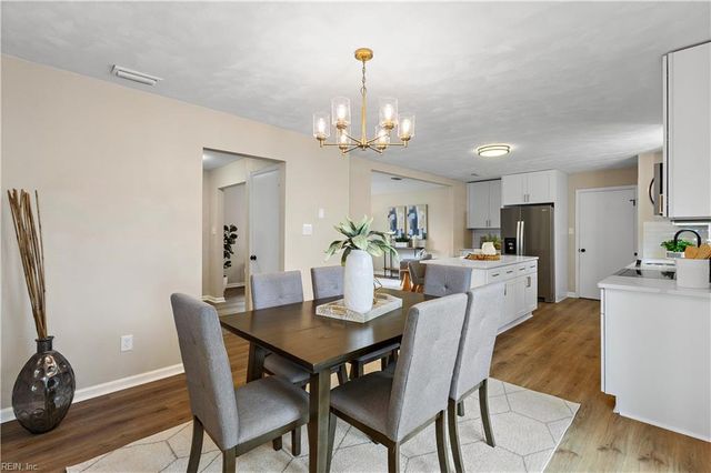 3124 Gaston DR, Chesapeake, VA 23323