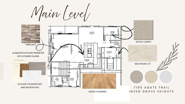 7195 Agate Trail, Inver Grove Heights, MN 55077