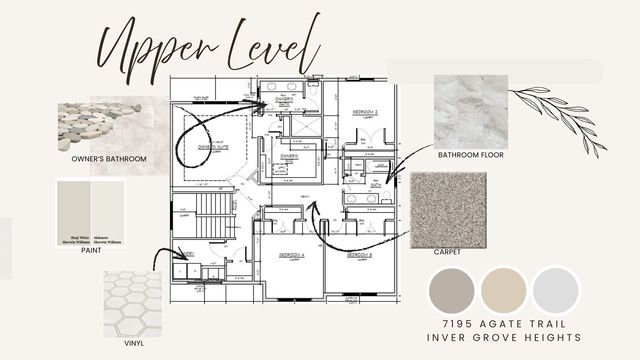 7195 Agate Trail, Inver Grove Heights, MN 55077
