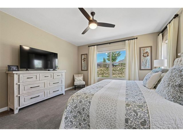2032 Ruffino Dr, Colorado Springs, CO 80921