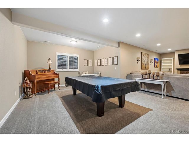 2032 Ruffino Dr, Colorado Springs, CO 80921