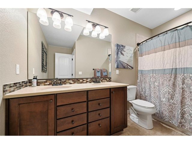 2032 Ruffino Dr, Colorado Springs, CO 80921