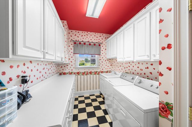 1729 Harrisburg Mill Road, Sevierville, TN 37876