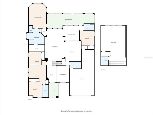 7018 CARDINALWOOD LANE, Land O Lakes, FL 34637