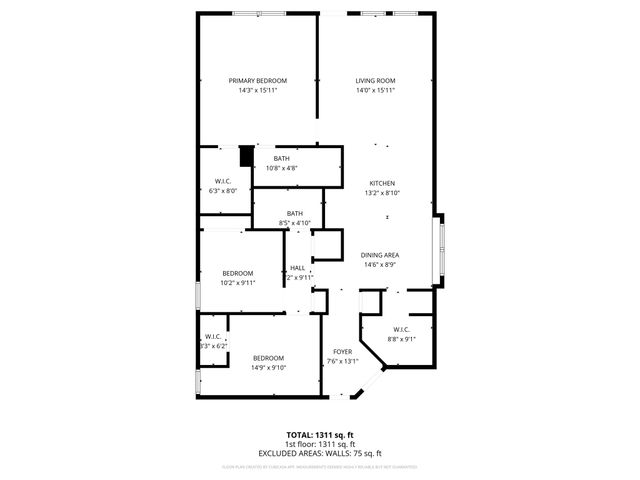 2729 Mountain Lion Drive, Fort Worth, TX 76244