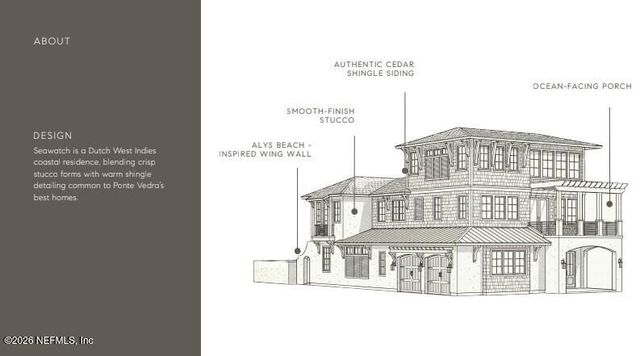 141 35TH Avenue S, Jacksonville Beach, FL 32250
