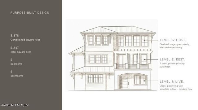 141 35TH Avenue S, Jacksonville Beach, FL 32250