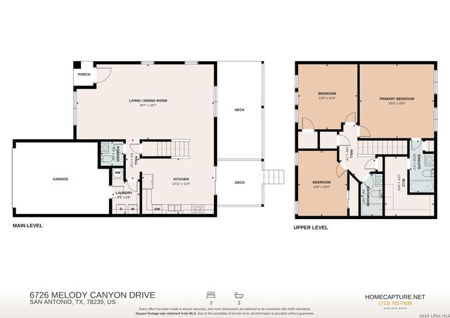 6726 MELODY CANYON DR, San Antonio, TX 78239