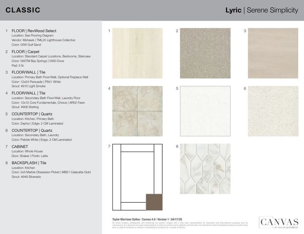 2416 Bluebonnet Road, Northlake, TX 76226