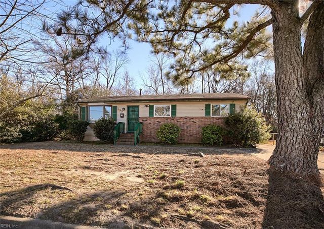 309 Duluth CT, Hampton, VA 23666