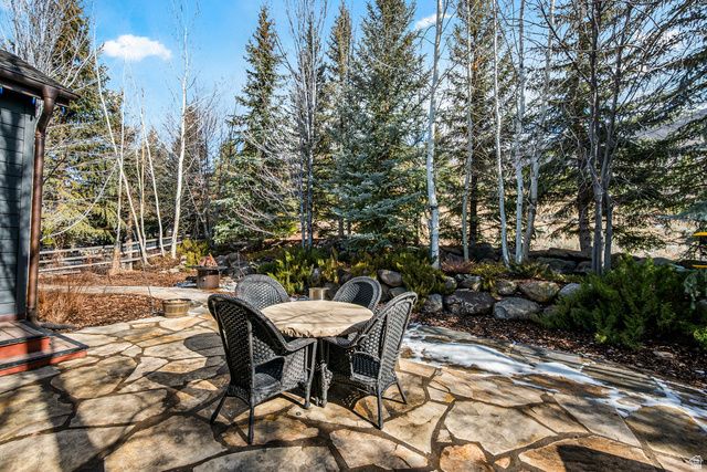 12384 ROSS CREEK DR, Kamas, UT 84036