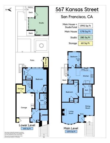 567 Kansas Street, San Francisco, CA 94107