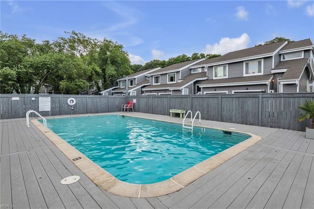 1132 Glengarry WAY, Virginia Beach, VA 23451